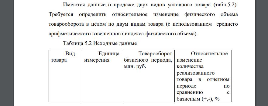 Имеются данные о продаже двух видов условного товара (табл.5.2). Требуется определить относительное изменение физического объема