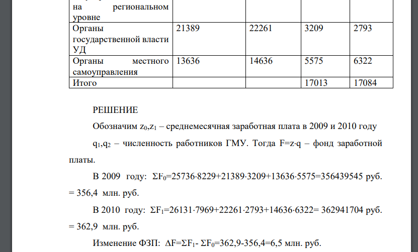 По данным таблицы 8 определите с помощью индексного метода изменение объема выплат на заработную плату (ФЗП) в 2010 г. по сравнению с 2009 г. в органах государственного и муниципального управления Удмуртской