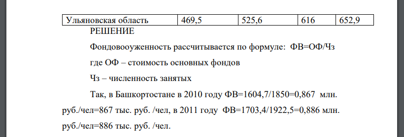 По данным таблиц 2, 4 определите показатели оснащенности труда основными фондами (показатели фондовооруженности численности занятых в экономике) в экономике субъектов Приволжского федерального округа в 2010 г. и 2011 г