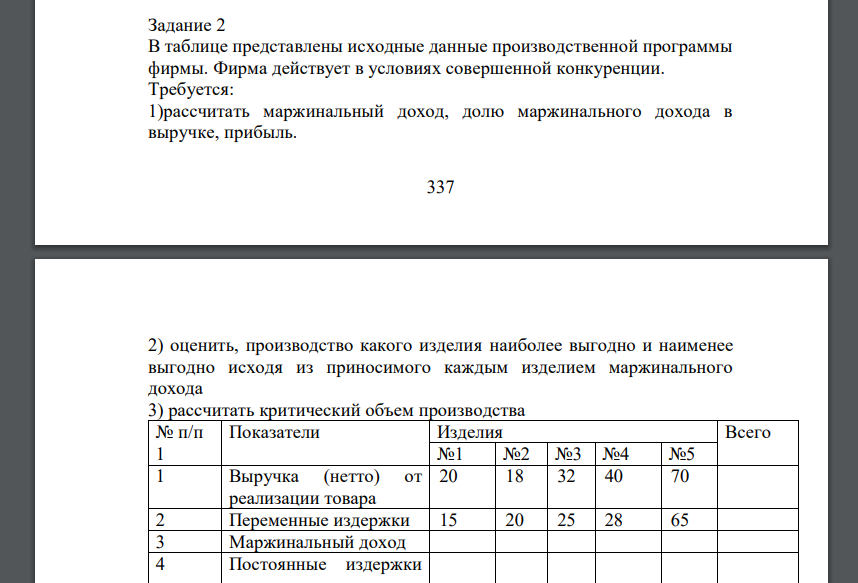 В таблице представлены исходные данные производственной программы фирмы. Фирма действует в условиях совершенной конкуренции