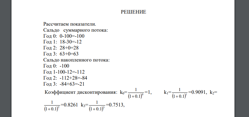 Cделать обоснованный вывод об эффективности проекта (на основе расчета чистого дисконтированного дохода