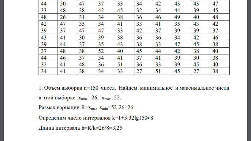 Сгруппировать выборку и записать статистические ряды абсолютных и относительных частот. 2. Представить выборку графически: построить полигон абсолютных частот; полигон относительных частот; нормированные