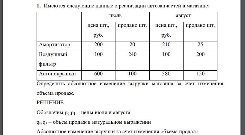 Имеются следующие данные о реализации автозапчастей в магазине: июль август цена шт., руб. продано шт. цена шт., руб. продано шт. Амортизатор 200 20 210 25 Воздушный фильтр 100 240 100 200 Автопокрышки