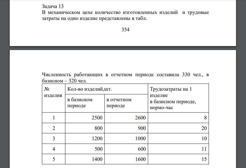 В механическом цехе количество изготовленных изделий и трудовые затраты на одно изделие представлены в табл. Численность