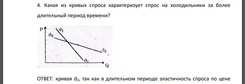 Какая из кривых спроса характеризует спрос на холодильники за более длительный период времени?