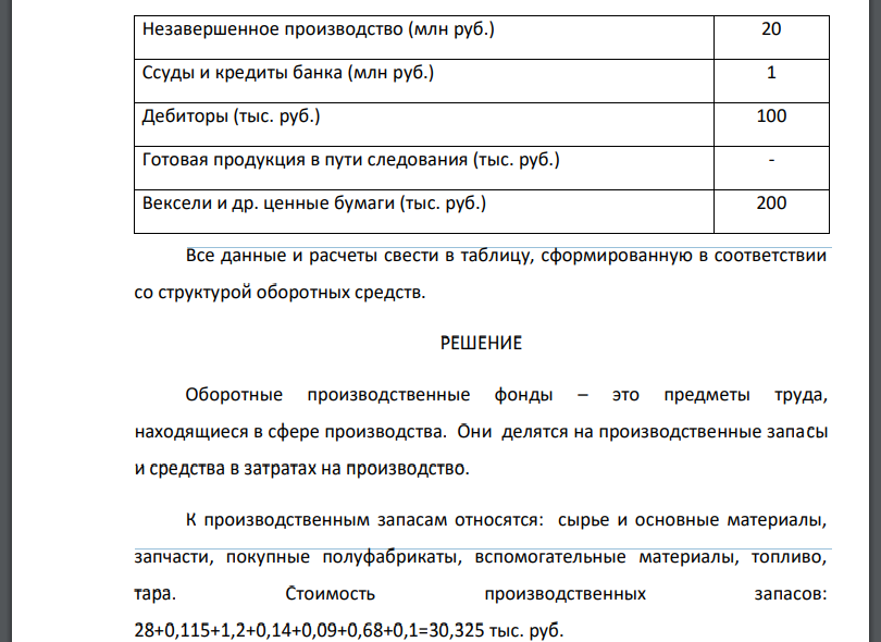 Произведите группировку приведенных в таблице 7 элементов оборотных средств; определите их структуру.