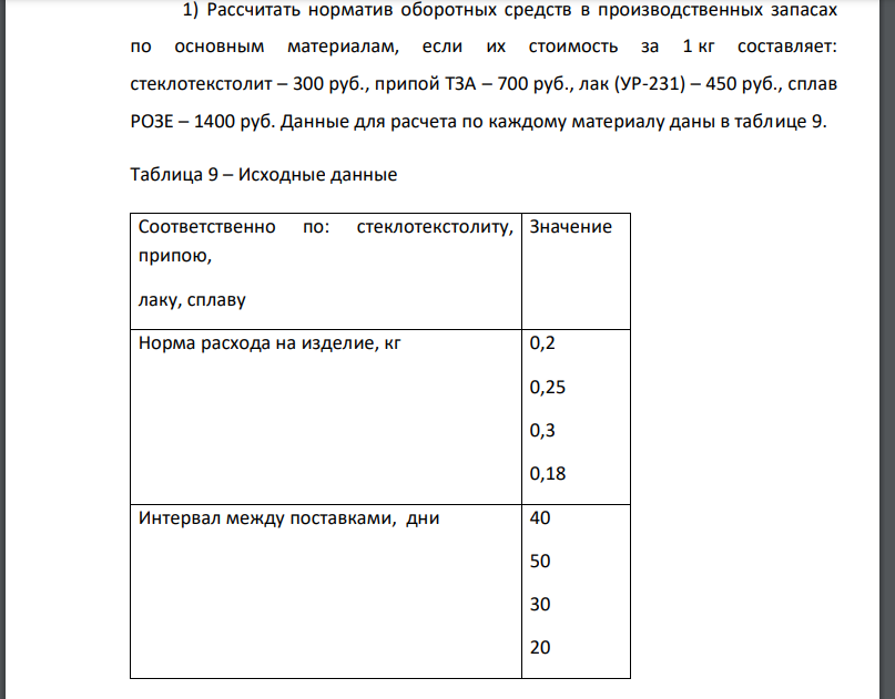 Рассчитать норматив оборотных средств в производственных запасах по основным материалам, если их стоимость за 1 кг составляет: