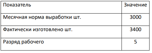 Определить месячный заработок рабочего при сдельно-премиальной системе оплаты труда, если по действующему на данном предприятии