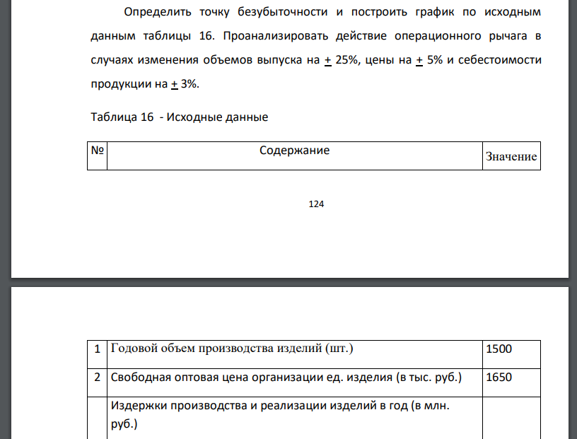 Определить точку безубыточности и построить график по исходным данным таблицы 16. Проанализировать действие операционного рычага в