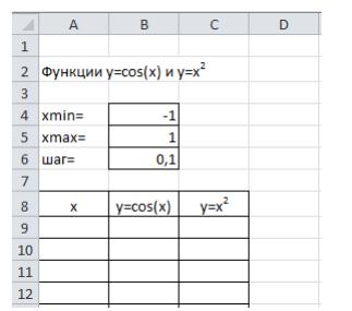 С использованием средств Excel построить графики функций у=cos(x) и у=х2 на отрезке [-1;1] с шагом 0,1 совместно на одной диаграмме