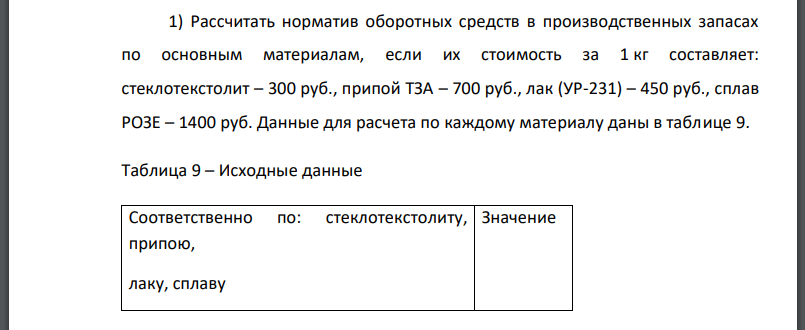 Рассчитать норматив оборотных средств в производственных запасах по основным материалам, если их стоимость за 1 кг