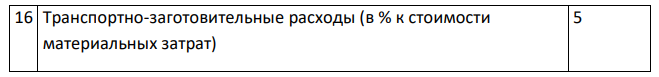 Определить точку безубыточности и построить график по исходным  173 данным таблицы 16. Проанализировать действие операционного рычага в