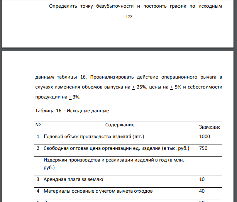 Определить точку безубыточности и построить график по исходным  173 данным таблицы 16. Проанализировать действие операционного рычага в