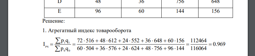 Предприятие реализует 5 видов продукции. Определить: 1) агрегатный индекс товарооборота; 2) агрегатный индекс физического объема реализации; 3) агрегатный индекс цены; 4) абсолютную сумму изменения товарооборота за