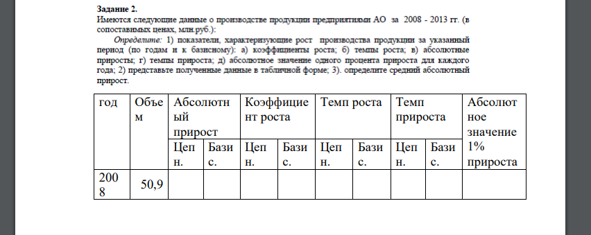 Имеются следующие данные о производстве продукции предприятия АО за 2008 - 2013г.(в сопоставимых целях мин. руб.)Определение показатели характеризующие рост производства продукции за указанный период (по годам