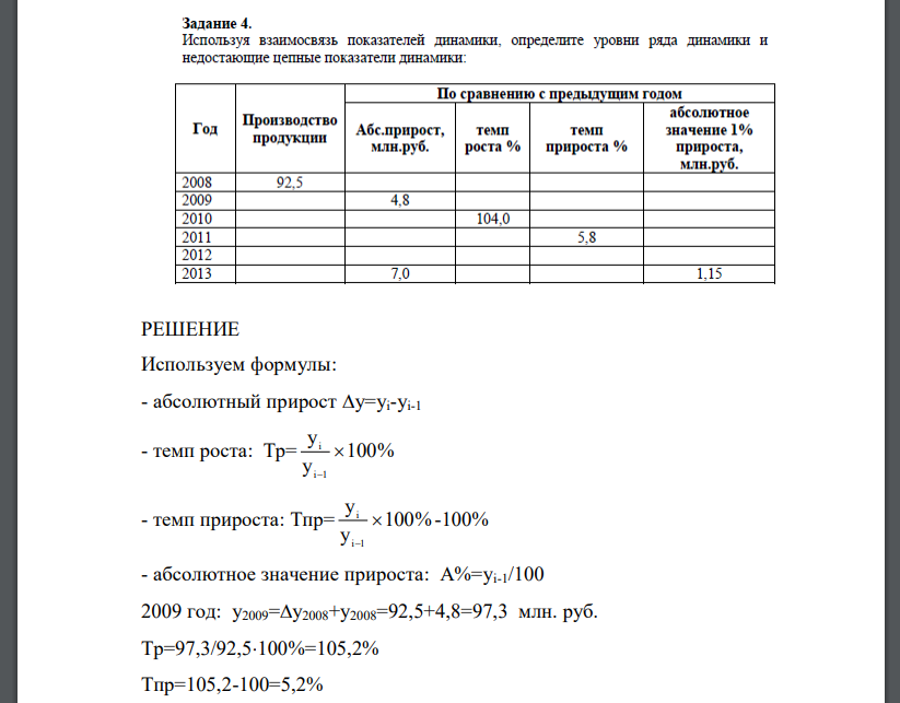 Недостающие показатели