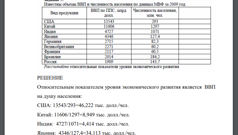 Известны объемы ВВП и численность населения по данным МВФ за 2009год. Рассчитайте относительные показатели уровня экономического развития.