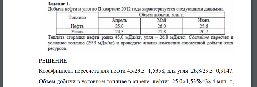 Добыча нефти и угля во 2 квартале 2012года характеризуется следующими данными: Теплота сгорания нефти равна 45,0 мДж/кг, угля - 26,8 мДж/кг. Сделайте пересчет в условное топливо (29,3 мДж/кг) и проведите анализ изменения совокупной добычи этих ресурсов.