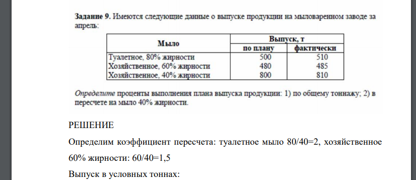 Имеются следующие данные о выпуске продукции на мыловаренном заводе за апрель: Определите проценты выполнения плана выпуска продукции : по общему тоннажу, в пересчете на мыло 40 процентов жирности