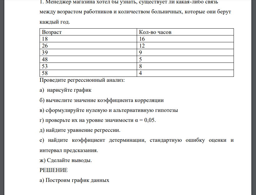 Менеджер магазина хотел бы узнать, существует ли какая-либо связь между возрастом работников и количеством больничных, которые они берут каждый год. Возраст Кол-во часов 18 16 26 12 39 9 48 5 53 8 58 4 Проведите регрессионный