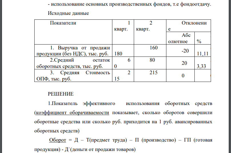 Имеются следующие данные о деятельности организации за два квартала текущего года. Во втором квартале руководством организации принято