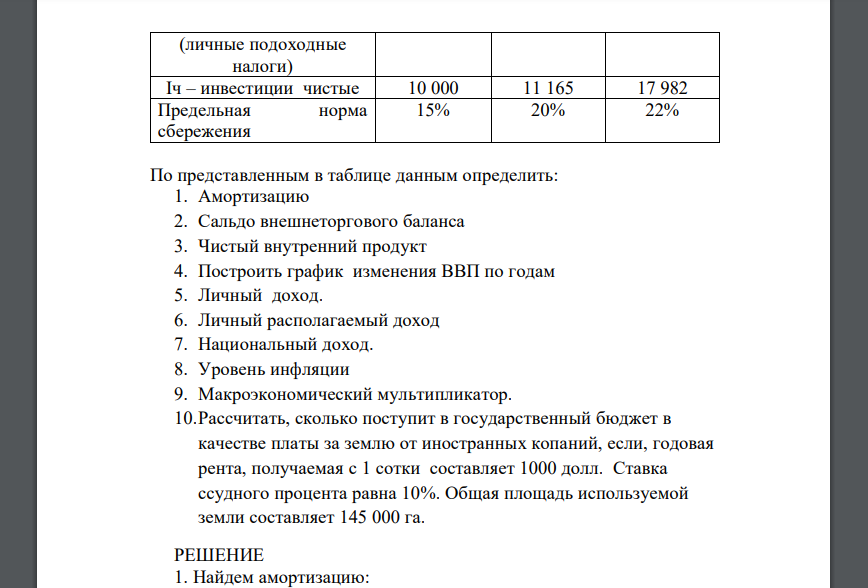 Экономика страны описывается следующими данными: По представленным в таблице данным определить