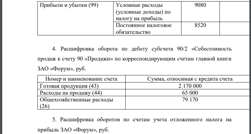 Установить объекты бухгалтерского учёта, подлежащие отражению в бухгалтерском балансе в нетто-оценке