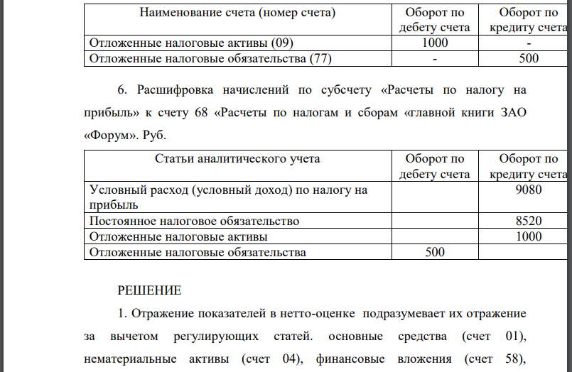 Установить объекты бухгалтерского учёта, подлежащие отражению в бухгалтерском балансе в нетто-оценке