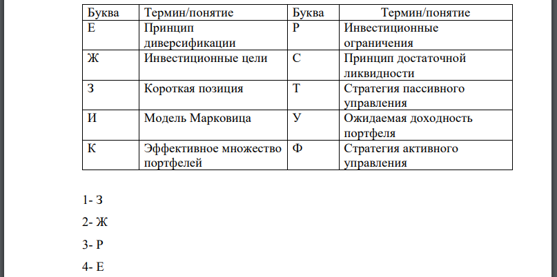 Каждому из приведенных положений, отмеченных цифрами, найдите соответствующий термин или понятие, отмеченные буквами: 1. Позиция, открываемая