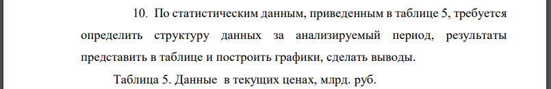 По статистическим данным, приведенным в таблице 5, требуется определить структуру данных за анализируемый период, результаты представить