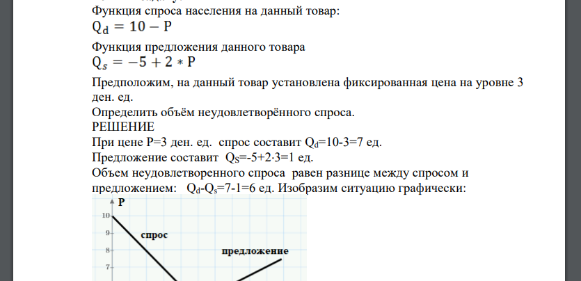 Функция спроса населения на данный товар: Функция предложения данного товара Предположим, на данный товар установлена