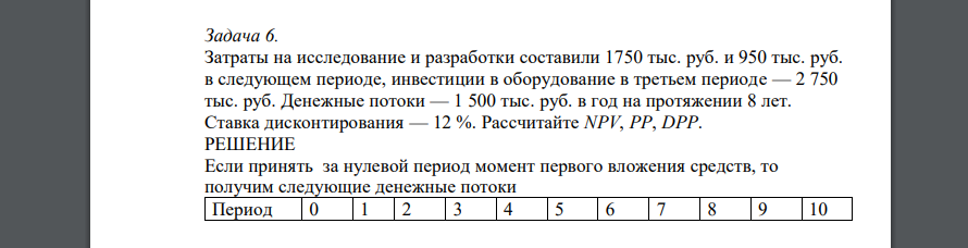 Затраты на исследование и разработки составили 1750 тыс. руб. и 950 тыс. руб. в следующем периоде, инвестиции в оборудование