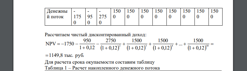 Затраты на исследование и разработки составили 1750 тыс. руб. и 950 тыс. руб. в следующем периоде, инвестиции в оборудование