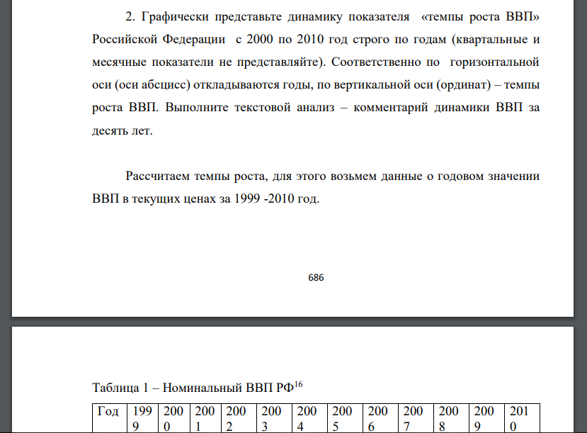 Графически представьте динамику показателя «темпы роста ВВП» Российской Федерации с 2000 по 2010 год строго по годам (квартальные и месячные показатели