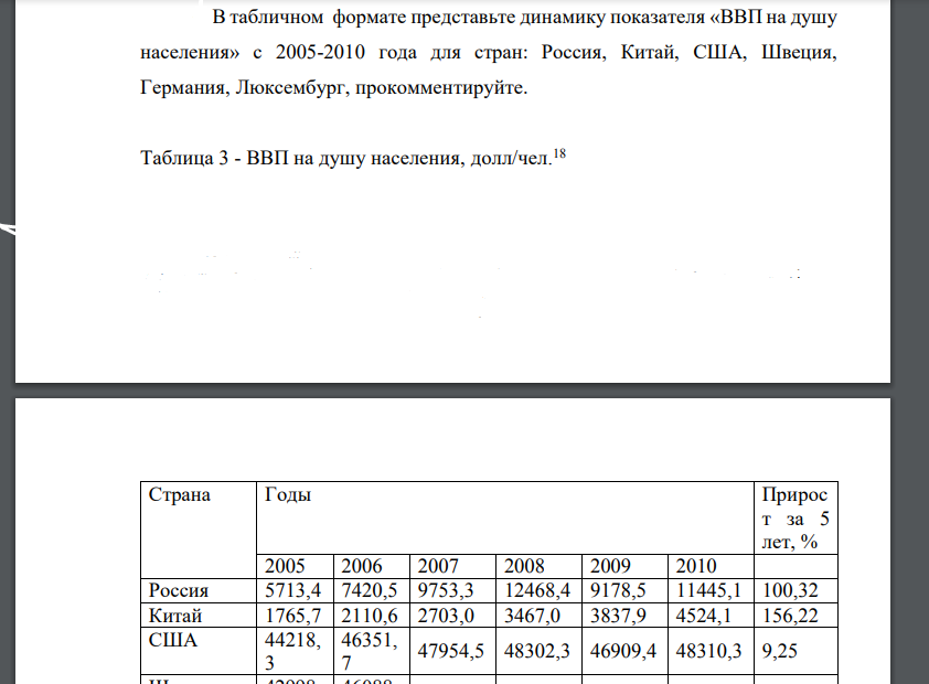 В табличном формате представьте динамику показателя «ВВП на душу населения» с 2005-2010 года для стран: Россия, Китай, США, Швеция, Германия, Люксембург