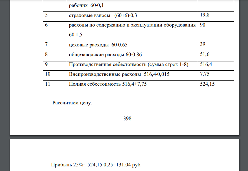 Составьте плановую калькуляцию себестоимости изделия, определите отпускную цену предприятия, если известны