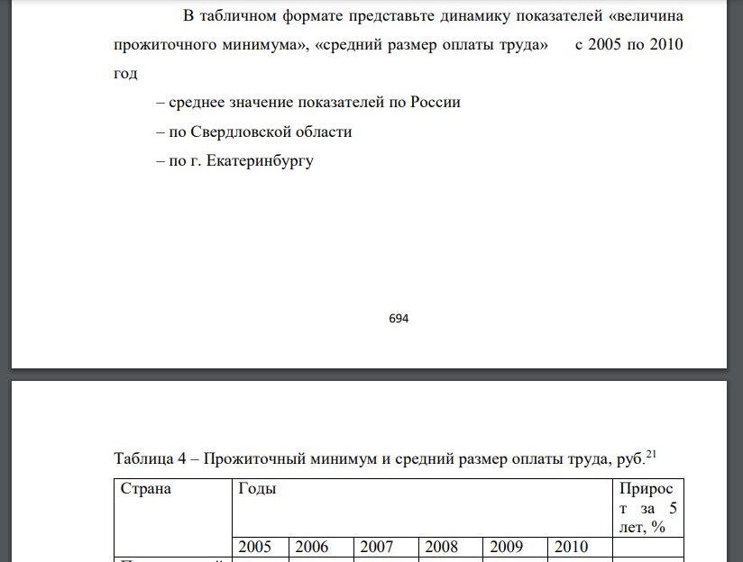 В табличном формате представьте динамику показателей «величина прожиточного минимума», «средний размер оплаты труда» с 2005 по 2010