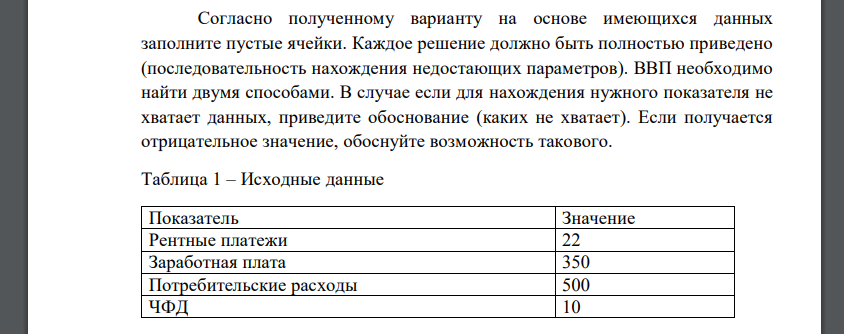 Согласно полученному варианту на основе имеющихся данных заполните пустые ячейки. Каждое решение должно быть полностью приведено (последовательность нахождения недостающих параметров)