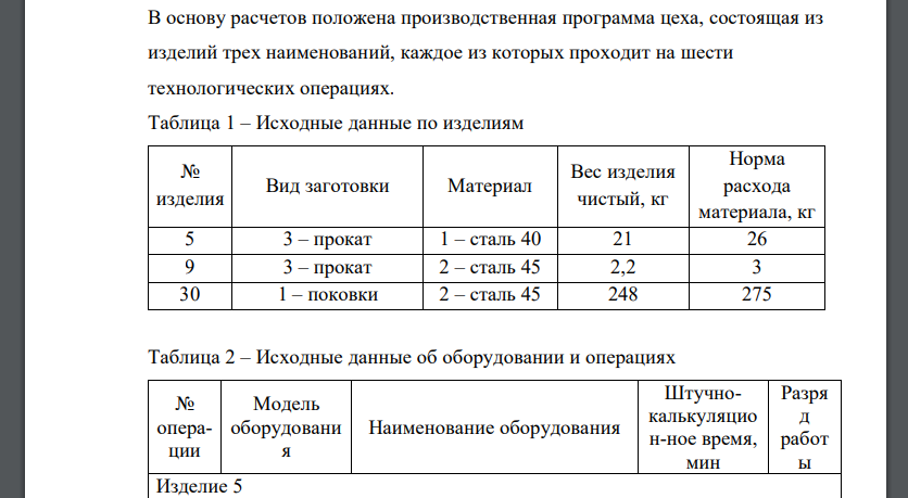 В основу расчетов положена производственная программа цеха, состоящая из изделий трех наименований, каждое из которых проходит на шести технологических