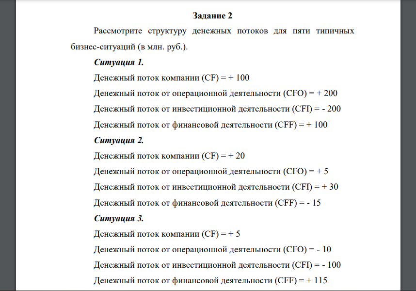 Рассмотрите структуру денежных потоков для пяти типичных бизнес-ситуаций (в млн. руб.)