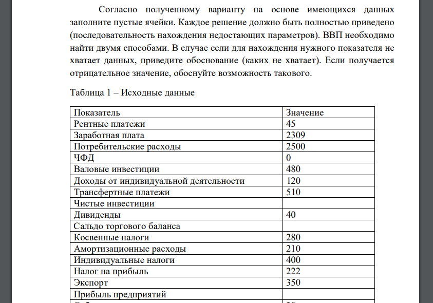 Согласно полученному варианту на основе имеющихся данных заполните пустые ячейки. Каждое решение должно быть полностью