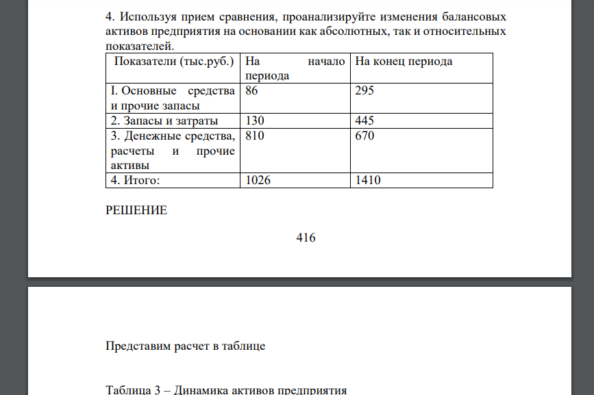 Используя прием сравнения, проанализируйте изменения балансовых активов предприятия на основании как абсолютных