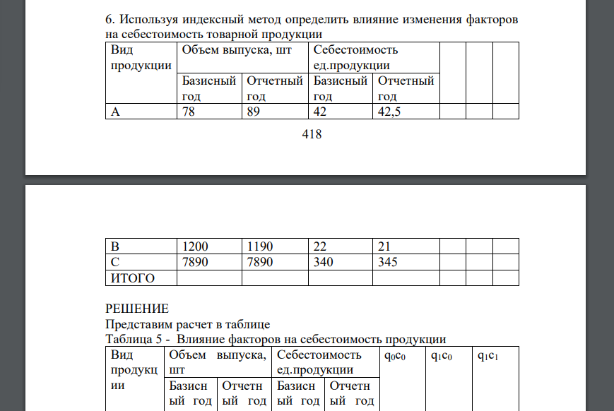 Используя индексный метод определить влияние изменения факторов на себестоимость товарной продукции