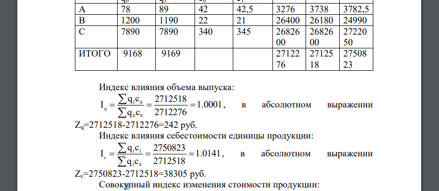 Используя индексный метод определить влияние изменения факторов на себестоимость товарной продукции