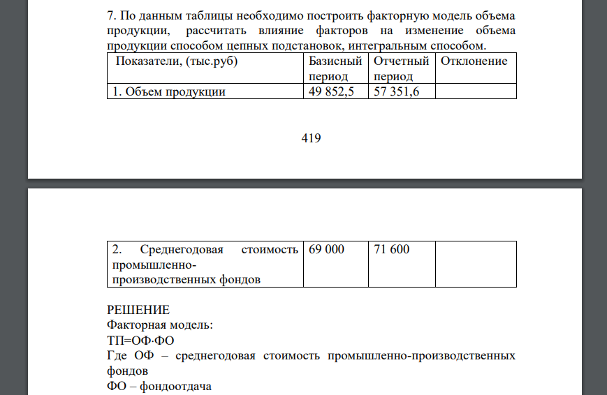 По данным таблицы необходимо построить факторную модель объема продукции, рассчитать влияние