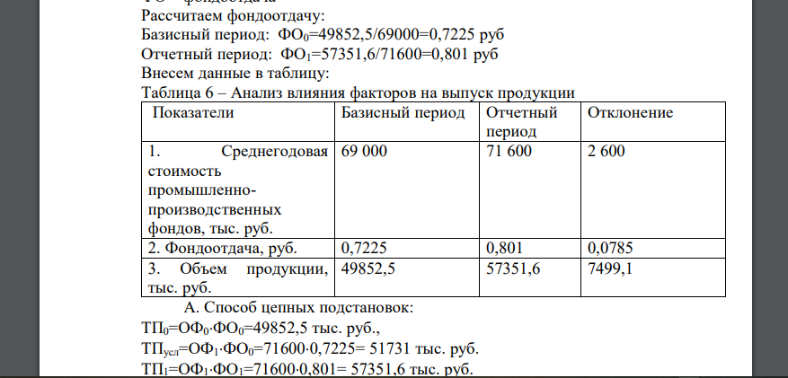 По данным таблицы необходимо построить факторную модель объема продукции, рассчитать влияние