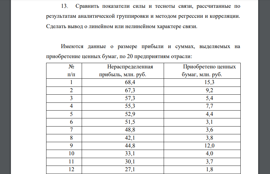 На основе соответствующих вашему варианту данных: 1. Сформулировать задачу изучения взаимосвязи признаков