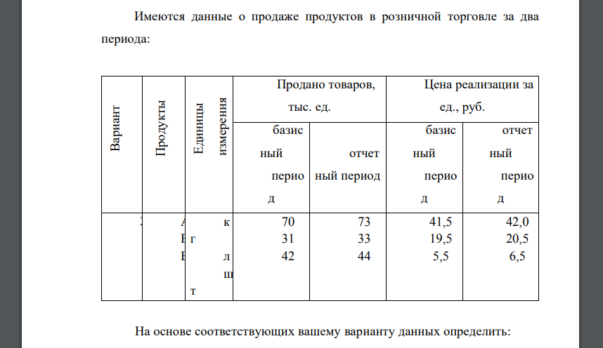 Имеются данные о продаже продуктов в розничной торговле за два периода: Вариант Продукты Единицы