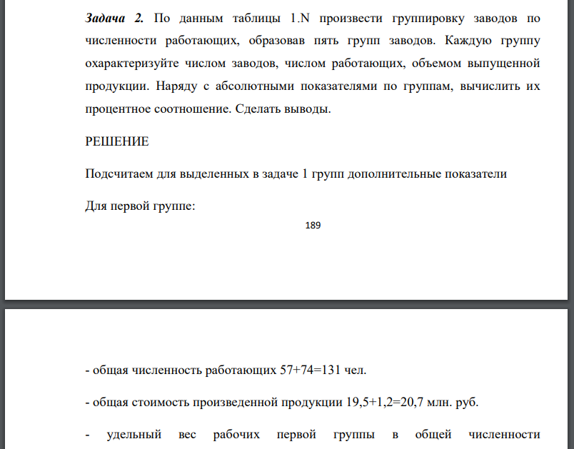 По данным таблицы 1.N произвести группировку заводов по численности работающих, образовав пять групп заводов. Каждую группу