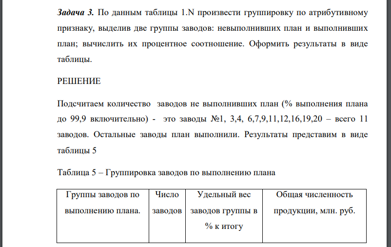 По данным таблицы 1.N произвести группировку по атрибутивному признаку, выделив две группы заводов: невыполнивших план и выполнивших